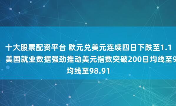 十大股票配资平台 欧元兑美元连续四日下跌至1.1652，美国就业数据强劲推动美元指数突破200日均线至98.91